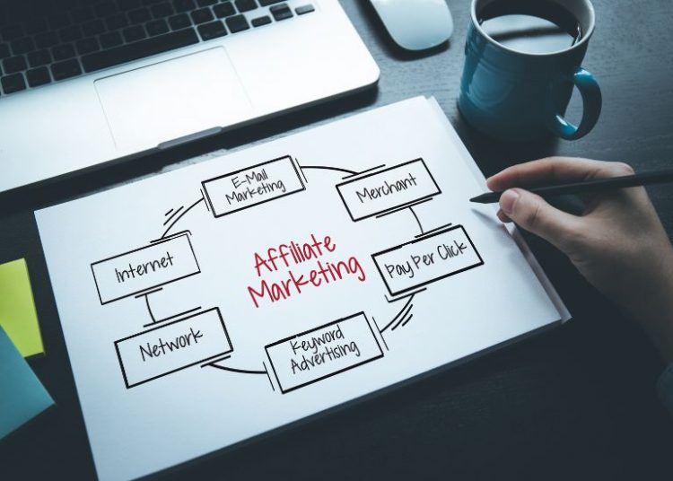Affiliate Marketing