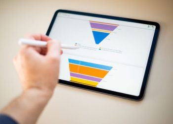 Maximieren Sie Ihre Konversionen: Ein Leitfaden zu den besten Marketing Funnel Tools