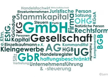 GmbH als Unternehmensform: Alles, was Gründer wissen müssen